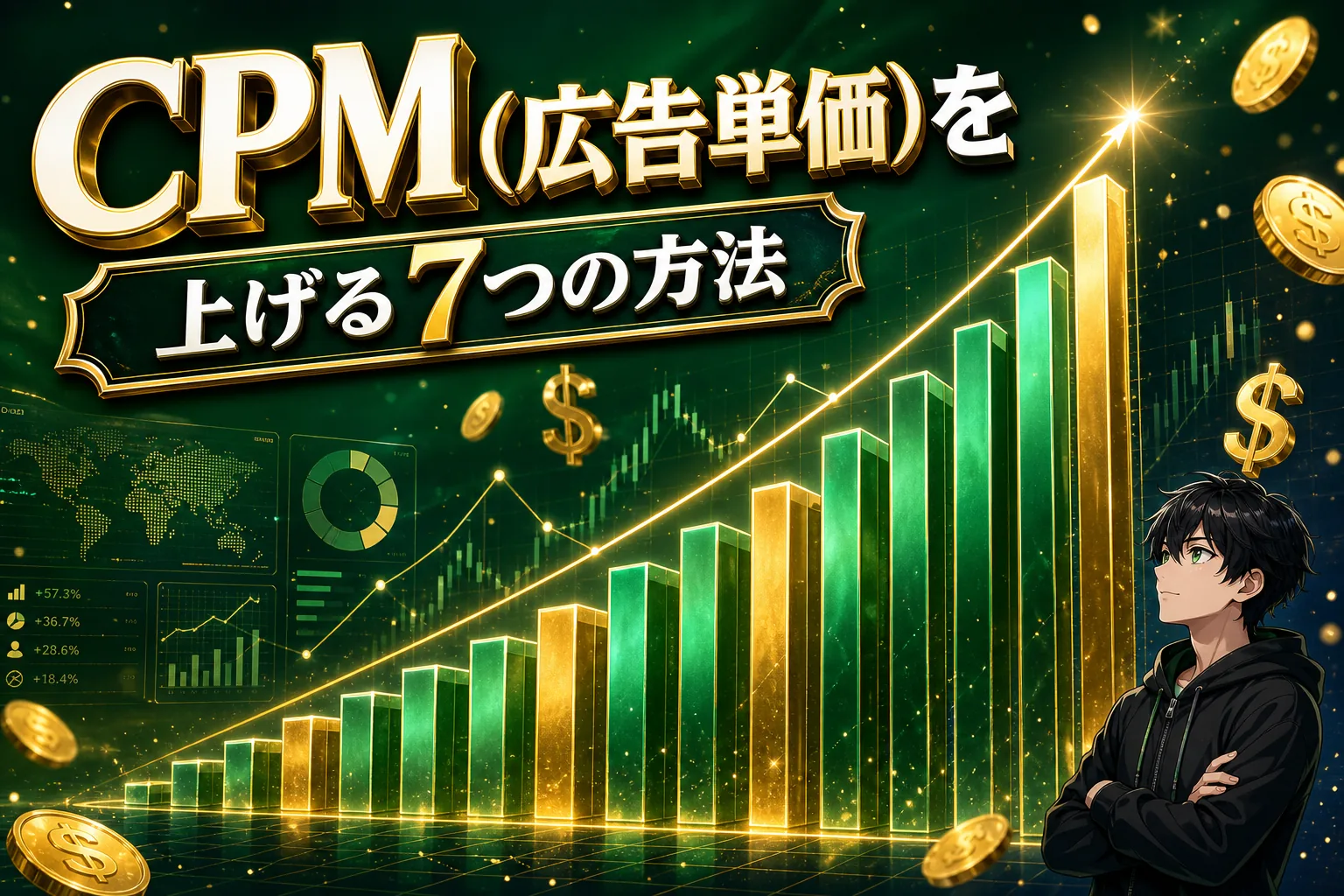 YouTube広告単価(CPM)を上げる7つの方法|ジャンル別相場も公開のアイキャッチ